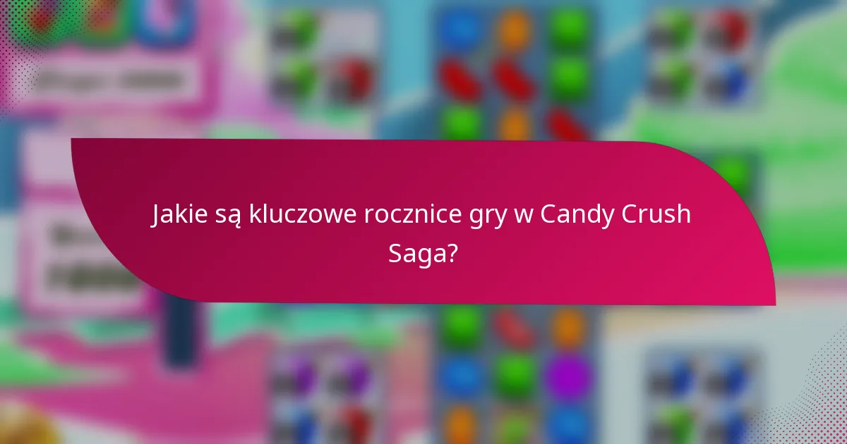 Jakie są kluczowe rocznice gry w Candy Crush Saga?